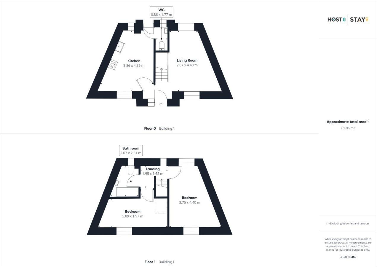 Host & - Aynsley Mews Holiday home *